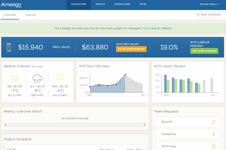 7. Staffing guides Ameego