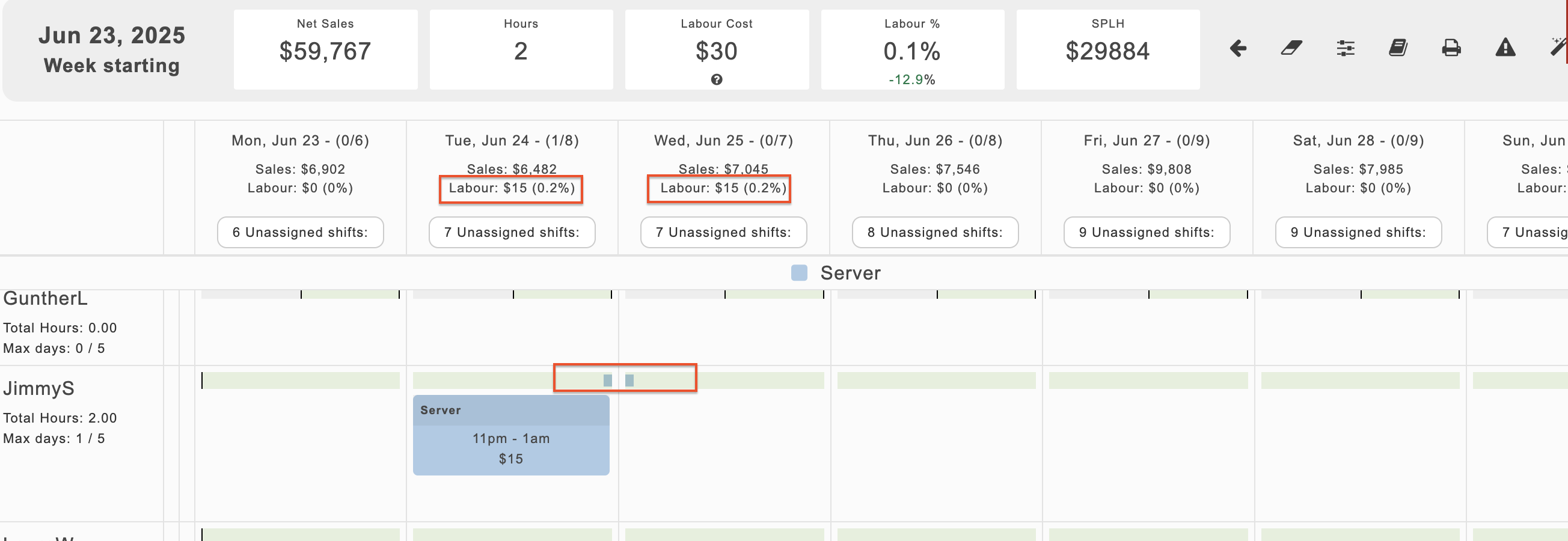 EN Schedule labour allocation.png